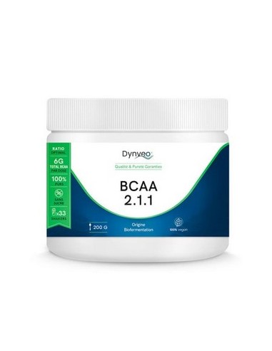 BCAA 2.1.1