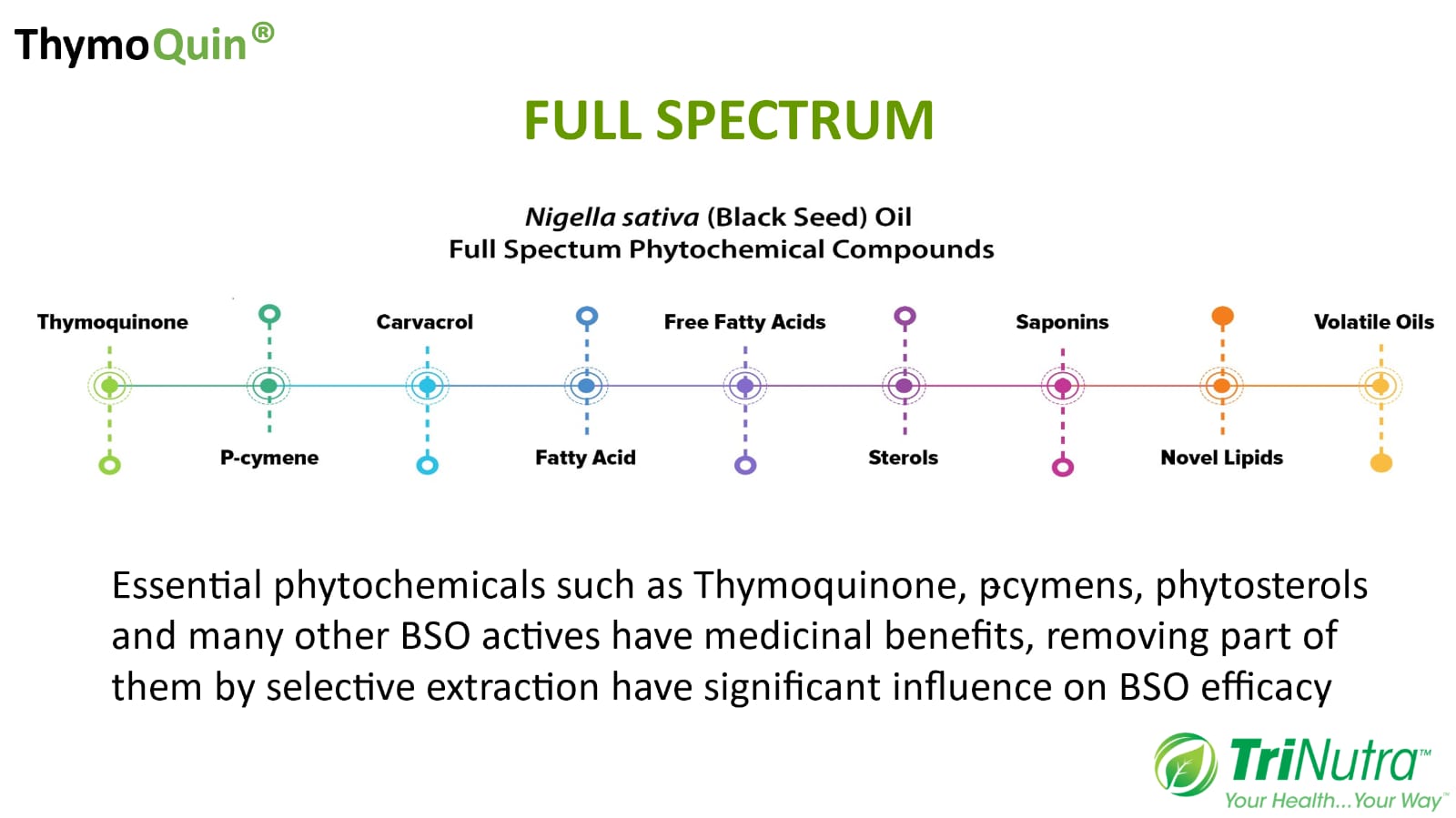 THYMOQUIN.jpg